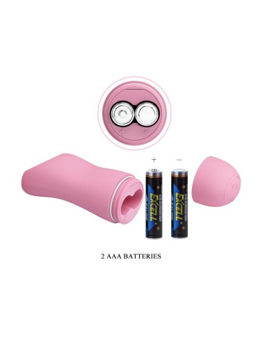 Pinza para Pezones con Vibración y Electro Shock